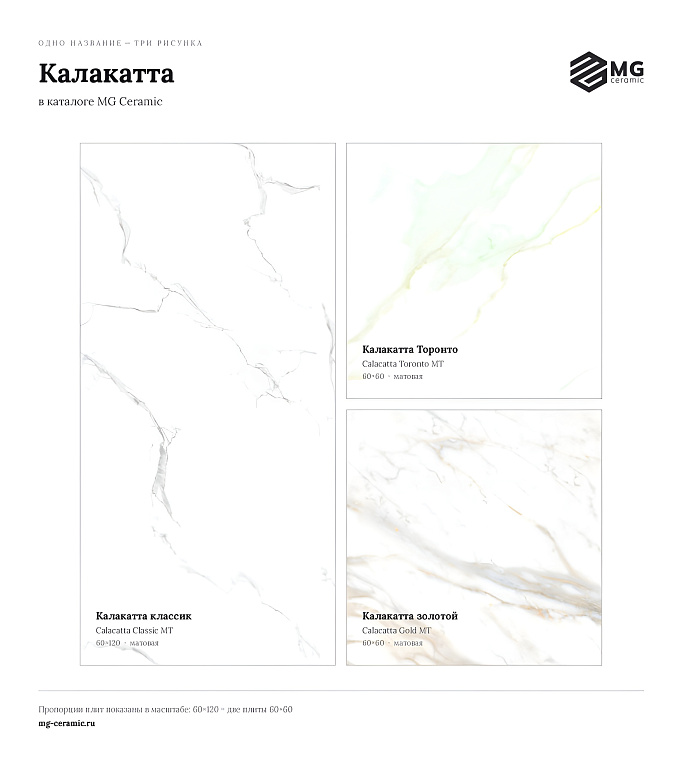 Виды Калакатта